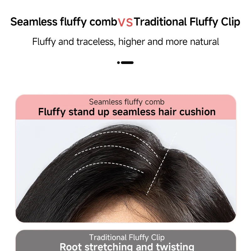 Ukno Beauty™ All-In-One Styling Bundle