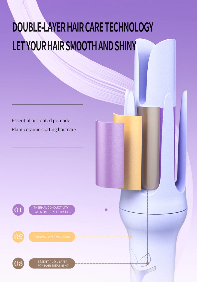 32MM SafeCurl Pro™ Automatic Curling Iron